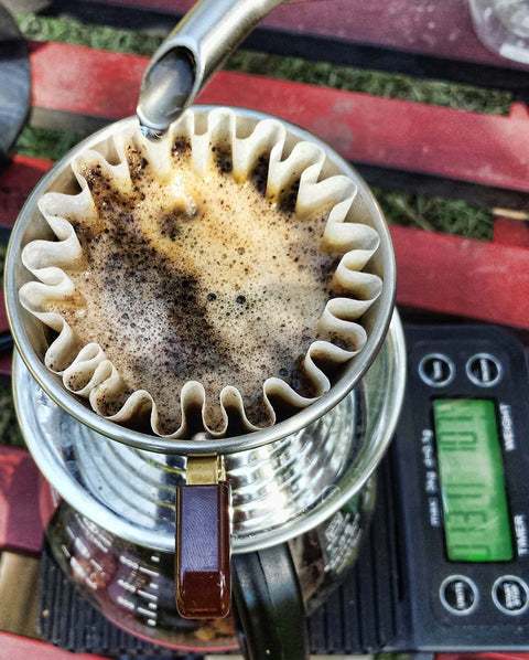Brew the perfect cup of coffee using numbers